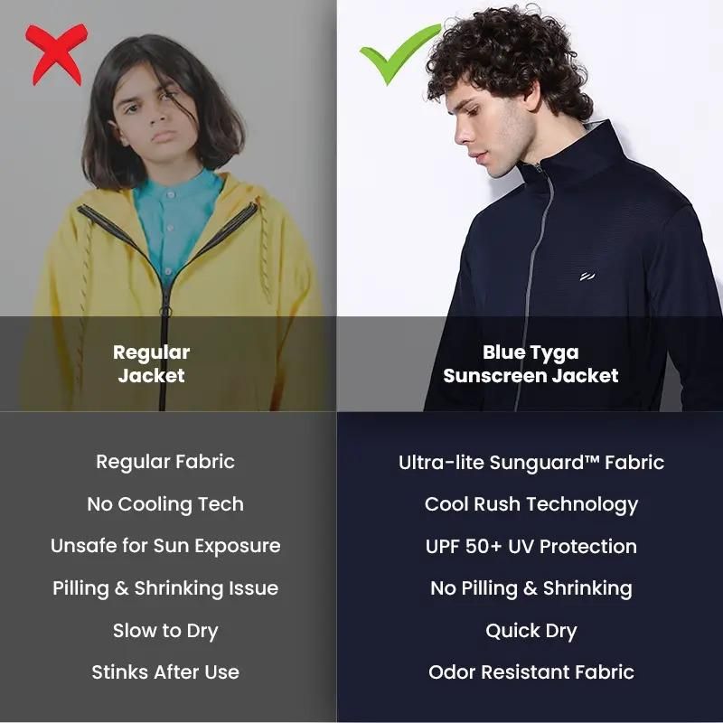SunGuard™ UV Protection Lightweight Jacket
